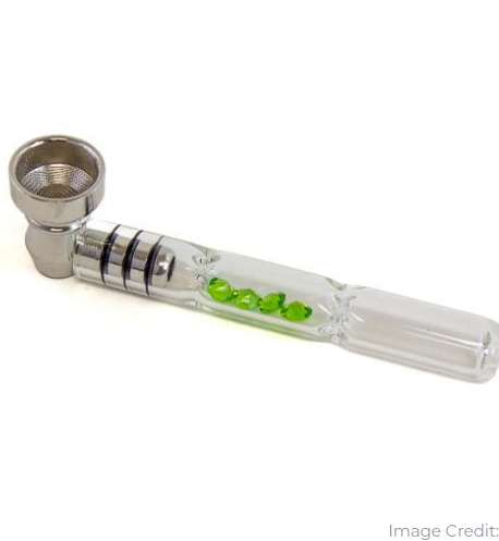 Pipes Product